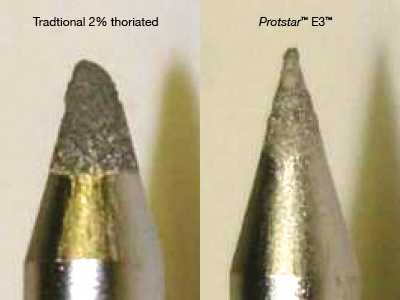 E3-tungsten