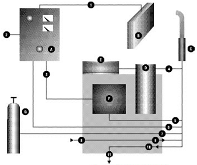 flux cored welding