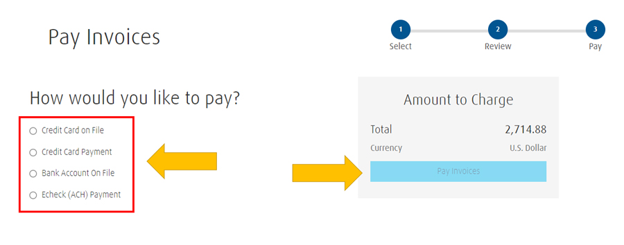 Choose payment method