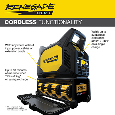 ESAB_RenegadeVolt_InfoGraphic_no2r4