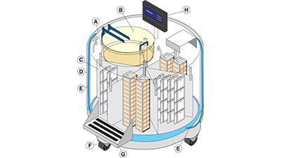 cryogenic product selector guide